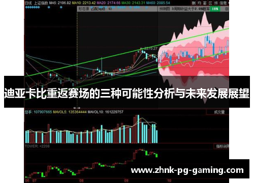 迪亚卡比重返赛场的三种可能性分析与未来发展展望 迪亚卡比重返赛场的三种可能性分析与未来发展展望