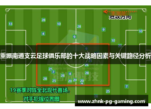 重振南通支云足球俱乐部的十大战略因素与关键路径分析 重振南通支云足球俱乐部的十大战略因素与关键路径分析