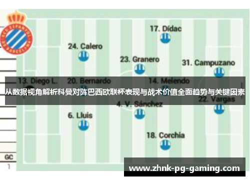 从数据视角解析科曼对阵巴西欧联杯表现与战术价值全面趋势与关键因素 从数据视角解析科曼对阵巴西欧联杯表现与战术价值全面趋势与关键因素