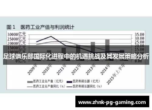 足球俱乐部国际化进程中的机遇挑战及其发展策略分析 足球俱乐部国际化进程中的机遇挑战及其发展策略分析