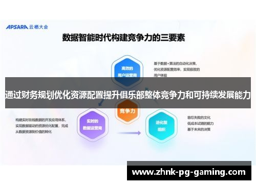 通过财务规划优化资源配置提升俱乐部整体竞争力和可持续发展能力 通过财务规划优化资源配置提升俱乐部整体竞争力和可持续发展能力